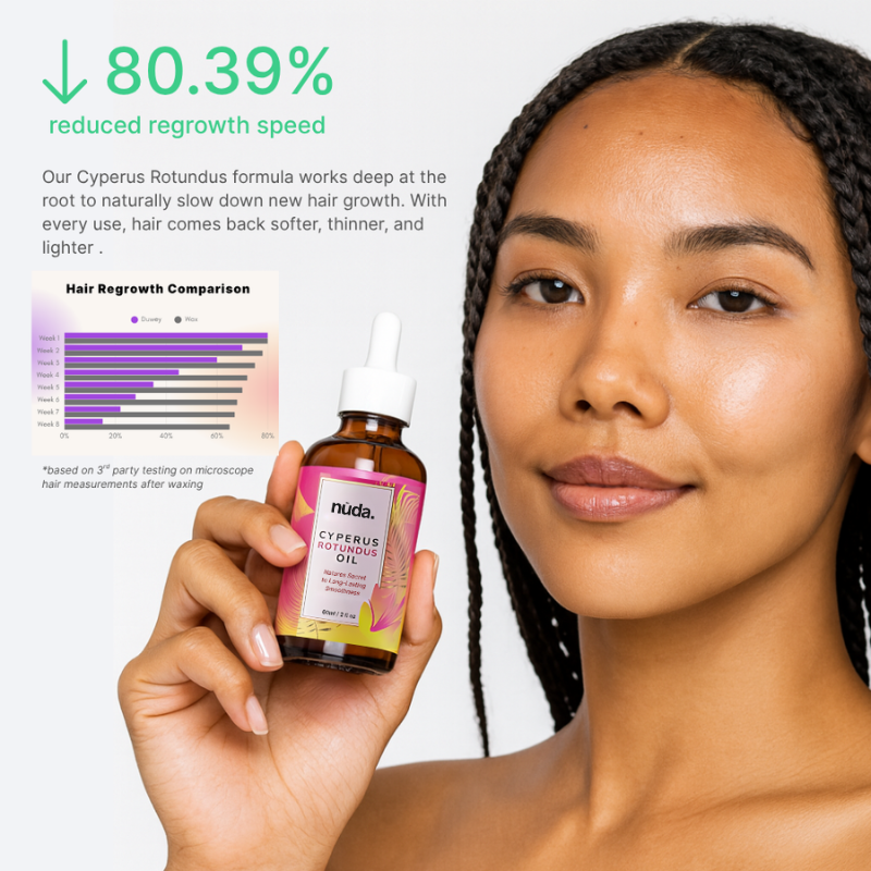 nūda™ Cyperus Rotundus Oil