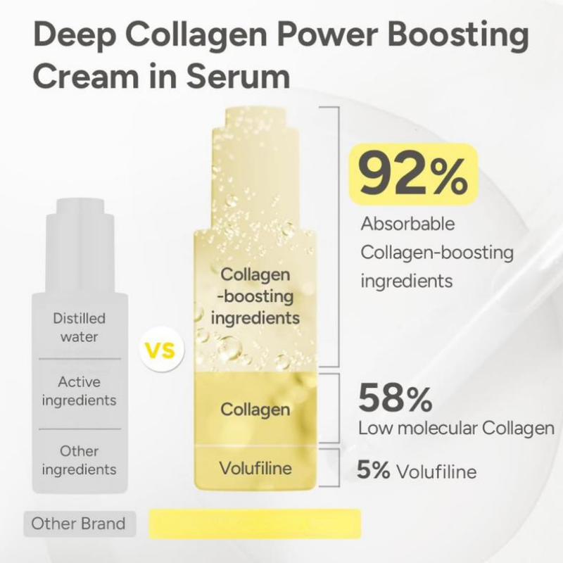 nūda™ Silk Collagen & Peptide Face-Lift Duo