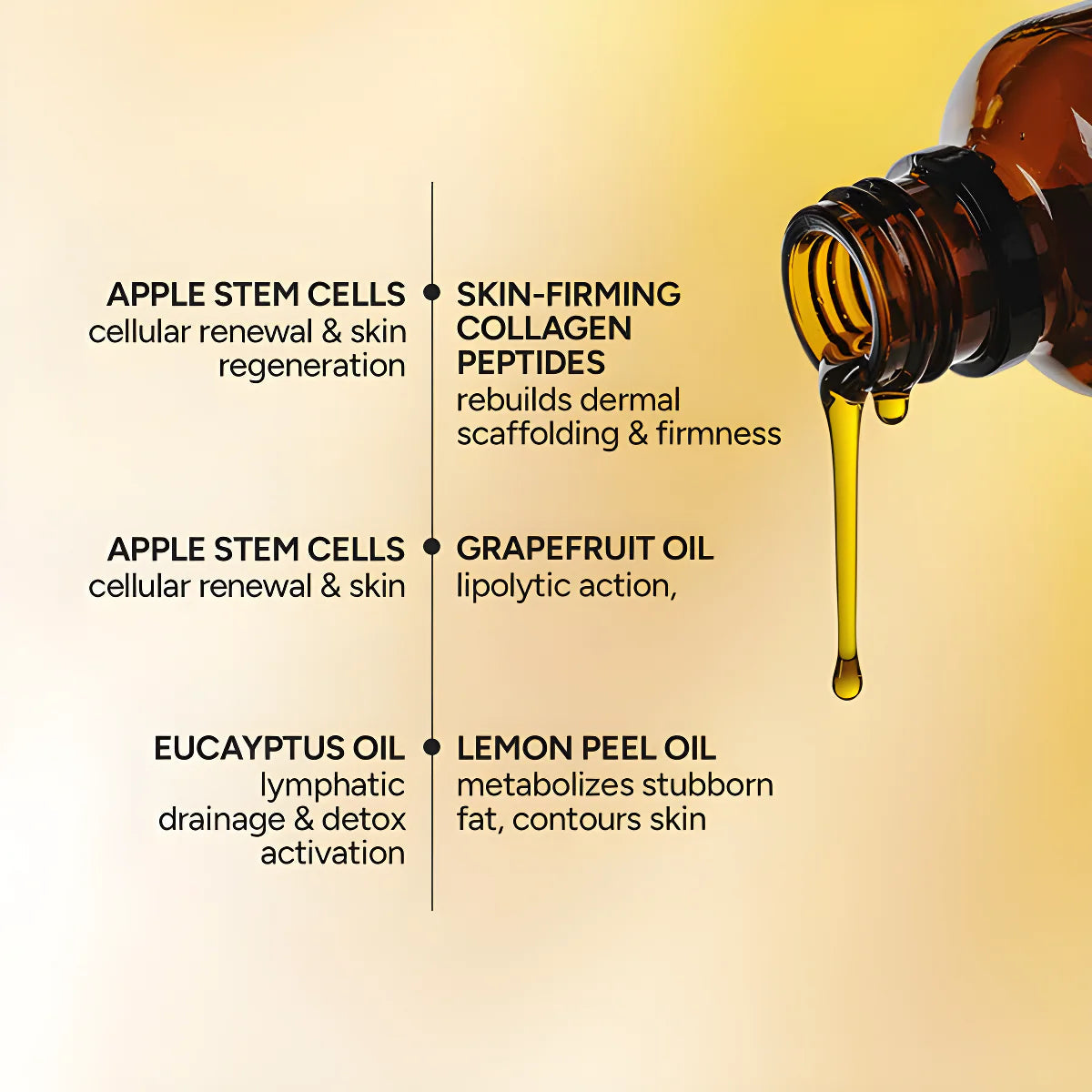 nūda.® Anti Cellulite Massage Oil